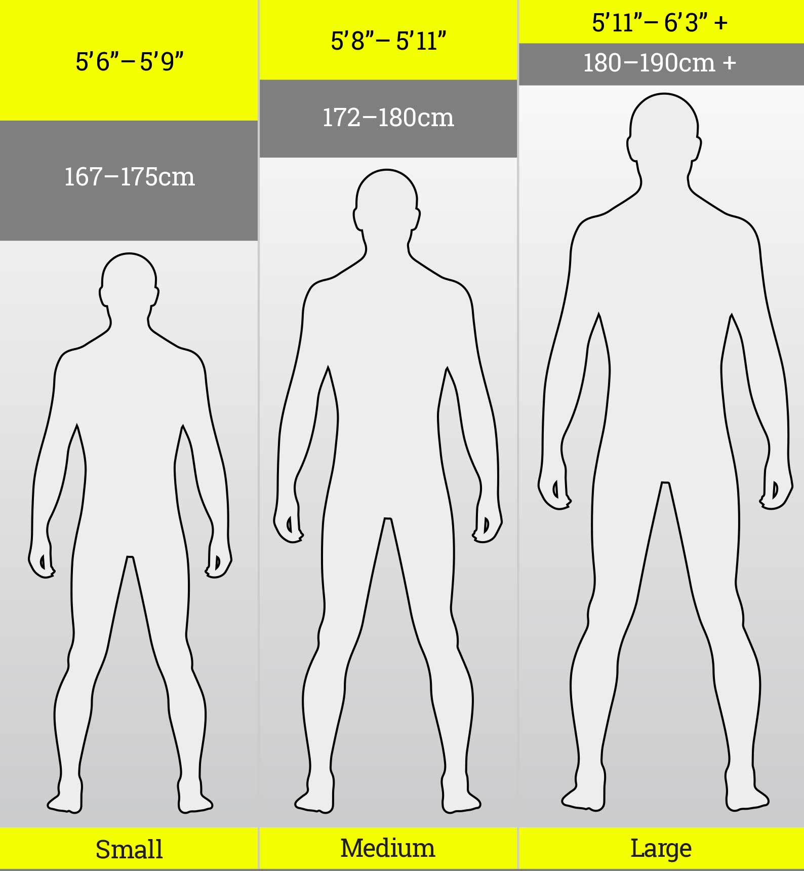 Rider sizing chart