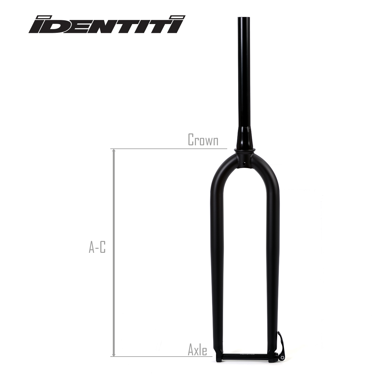 Identiti fork diagram image